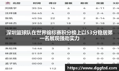 智博19